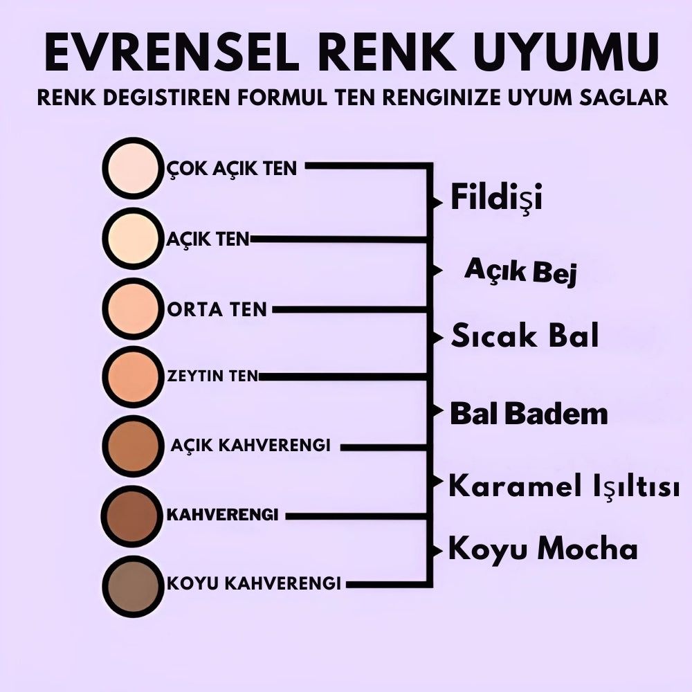 Skinvera İksir+ Krem