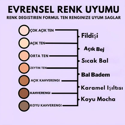 Skinvera İksir+ Krem